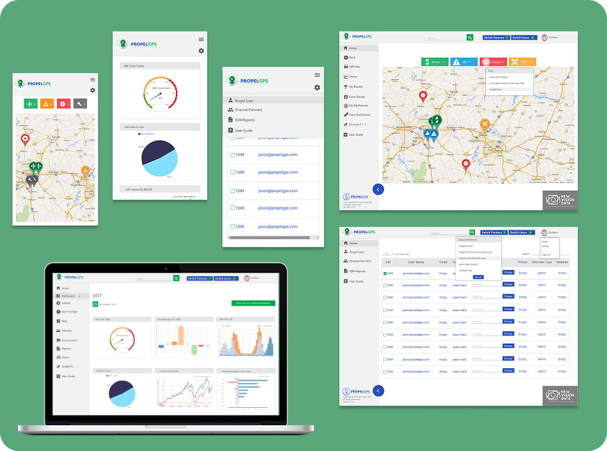 Propel GPS